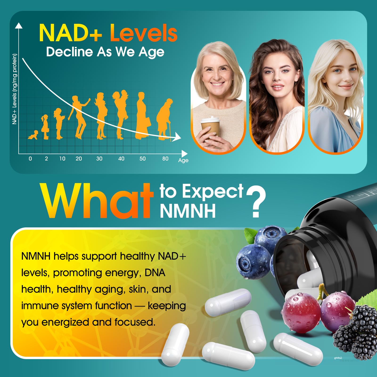 Tatavonix NMNH liposomal-delivery close-up highlights advanced absorption technology for potential efficacy.