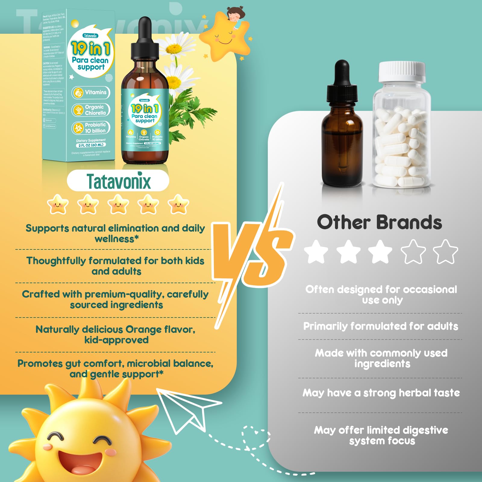 Orange-flavored Tatavonix drops stirred into juice for tastier intake.