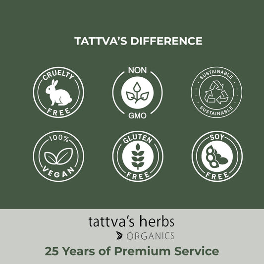 Tattva's Herbs Bacopa Brahmi capsules close-up for convenient daily use