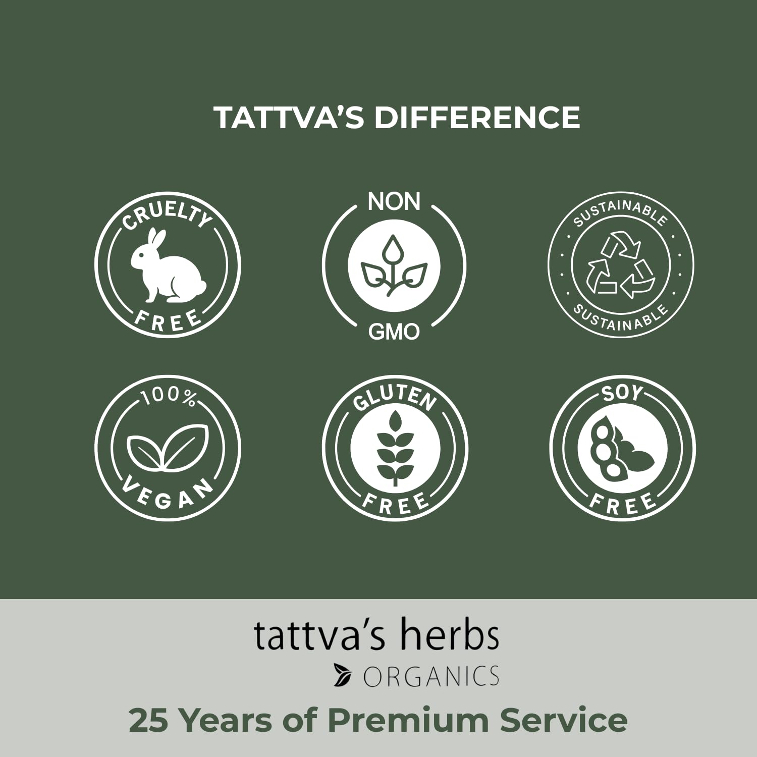 Brahmi and Pippili blend label on Tattva's Herbs bottle.