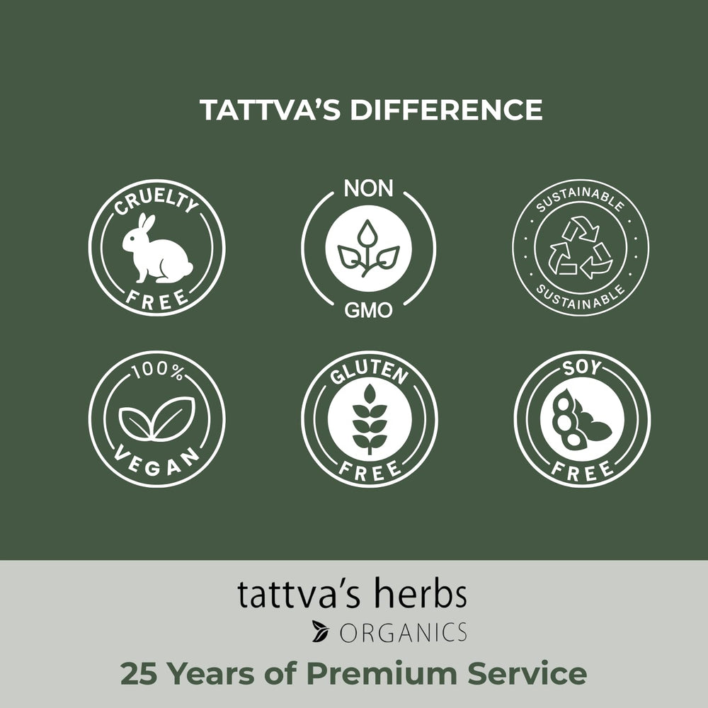 Brahmi and Pippili blend label on Tattva's Herbs bottle.