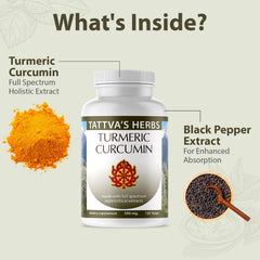 Tattva's Herbs turmeric-curcumin capsules close-up highlighting vegan formula