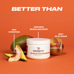TB12 Peach Mango packaging close-up highlighting clean ingredients.