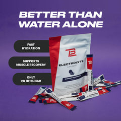TB12 electrolytes powder in blueberry flavor for tasty low sugar hydration