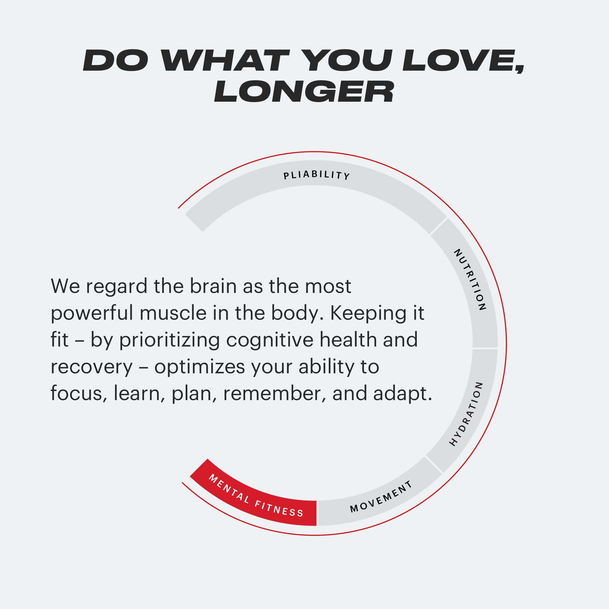 TB12 Perform Rhodiola and Ashwagandha blend close-up for mood balance
