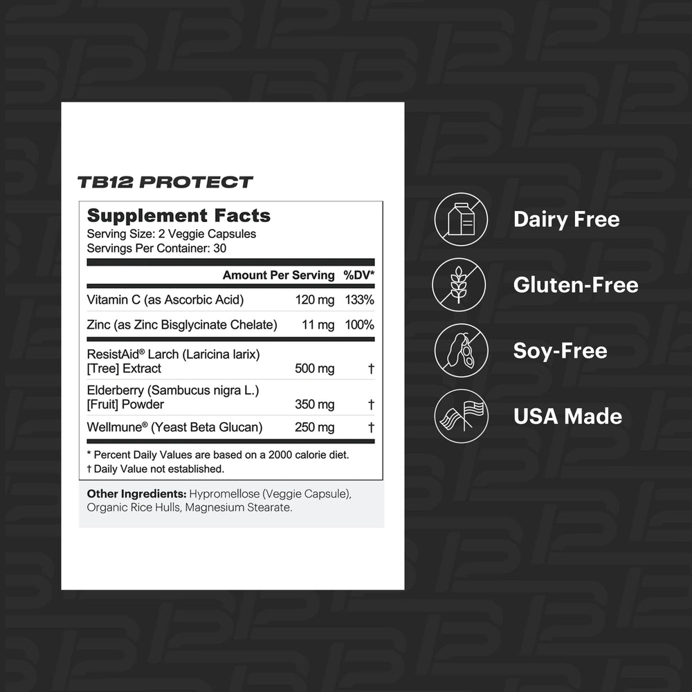 TB12 Protect ingredients highlight zinc, vitamin C, beta glucan