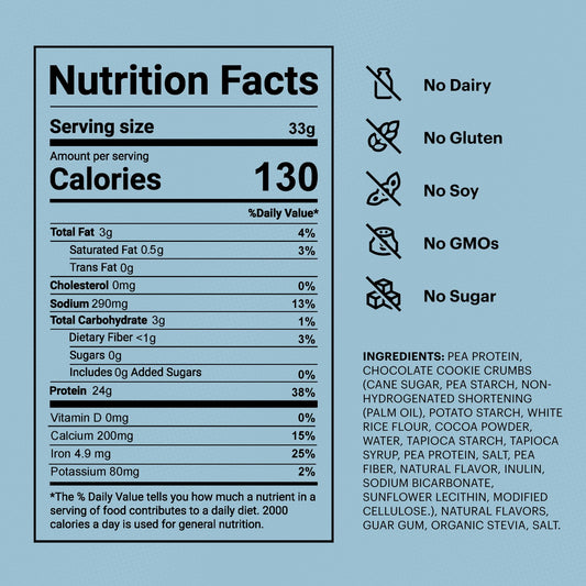 TB12 vegan pea protein bag front ready for on-the-go shakes.