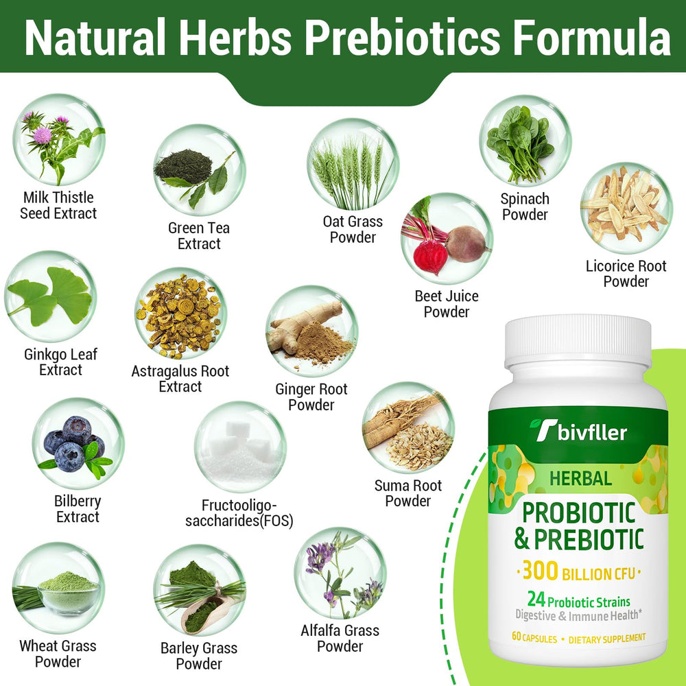 Tbivfller probiotic bottle showing 24 strains for diverse gut coverage