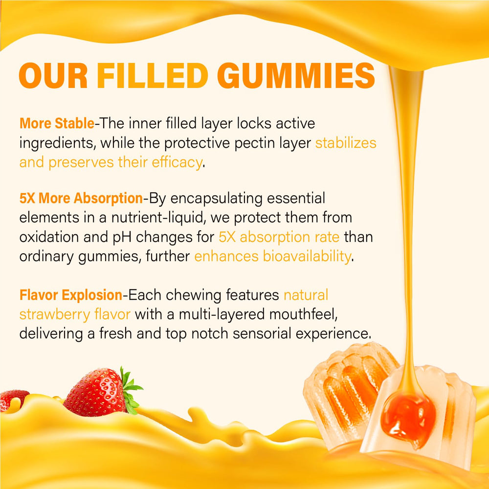 Tcemundry daily-use gummies on a breakfast setup suggest simple routine for consistent intake.