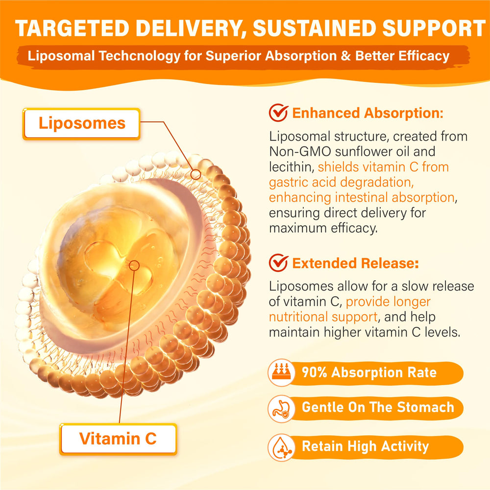 Tcemundry immune-support blend with rose hip and elderberry signals robust daily defense.
