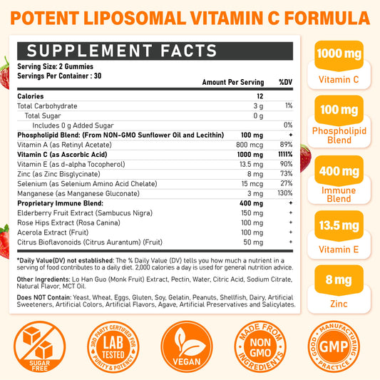 Tcemundry liposomal delivery technology illustration highlights efficient vitamin C absorption.