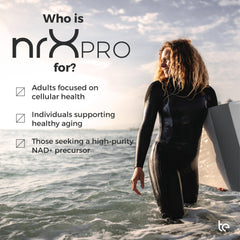 USA-made NRXPRO manufacturing facility signals quality and testing