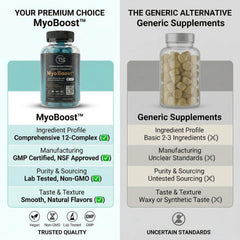 Gummies in gym bag illustrate on-the-go supplementation for workouts and daily activity.