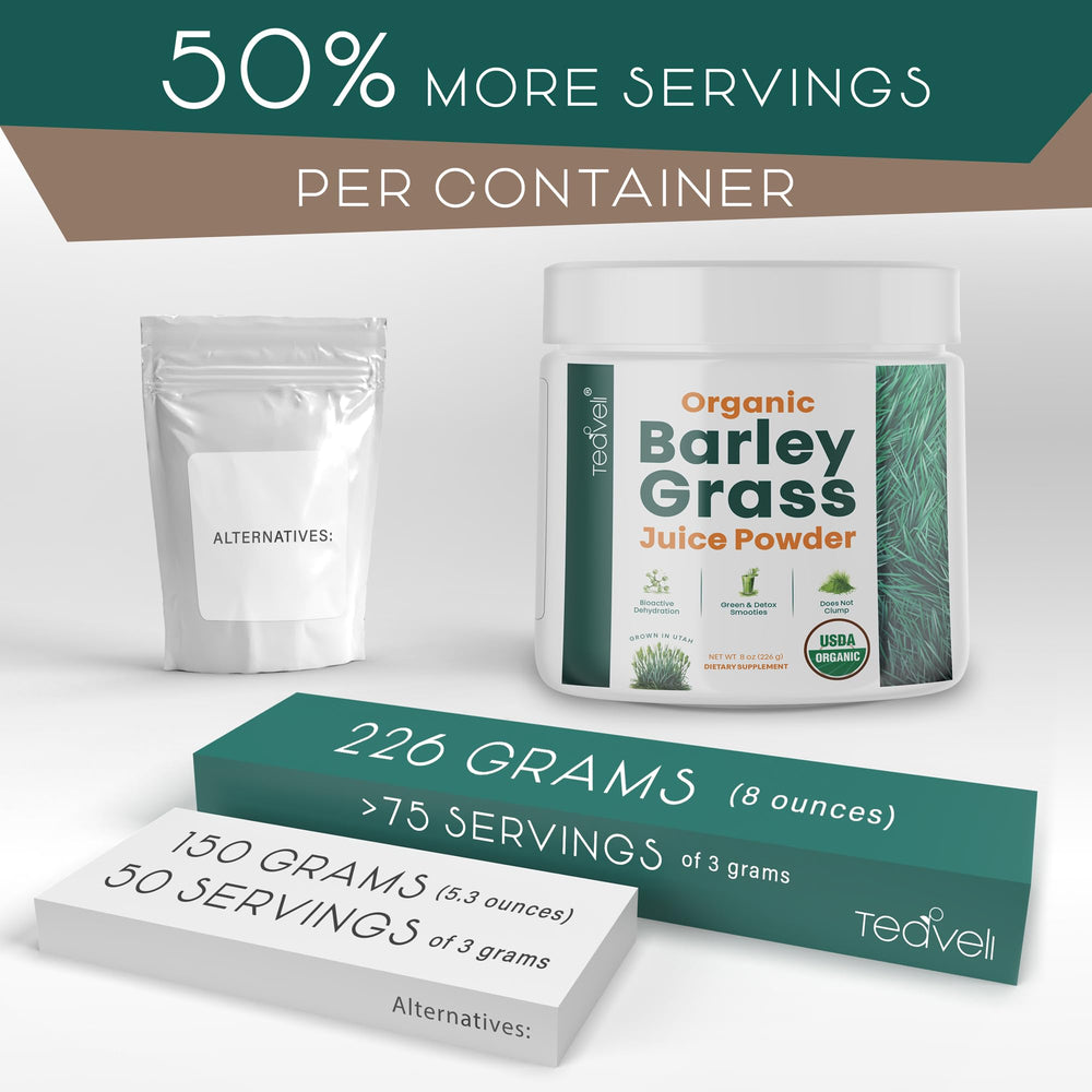 Teaveli barley grass juice powder scoop on the jar illustrating quick mix and convenient use.
