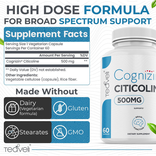 Teaveli Cognizin capsule closeup highlighting 500mg CDP choline dosage