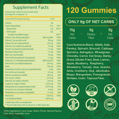 Tecepec Greens Daily Gummies ingredient blend includes spirulina, chlorella, and prebiotics for balance.