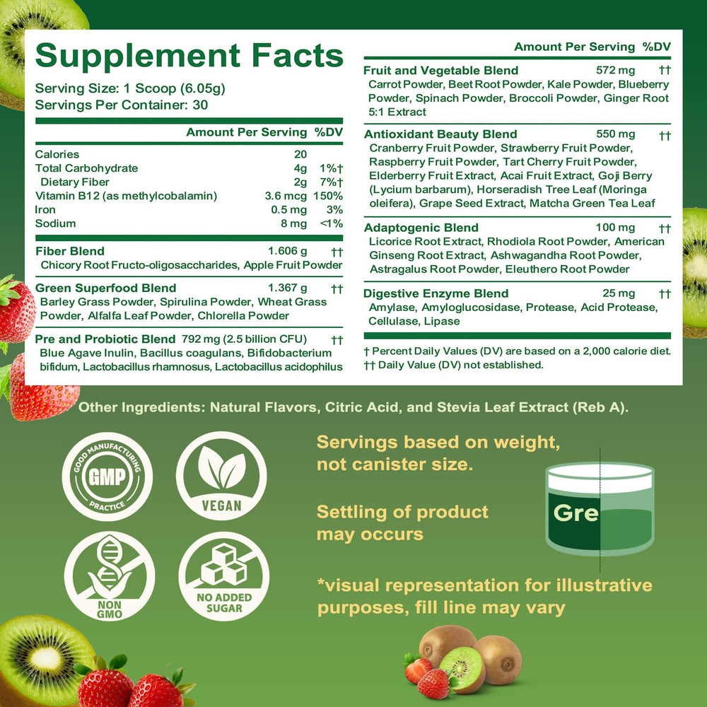 Tecepec spirulina and chlorella close-up highlighting antioxidant-rich greens for vitality.