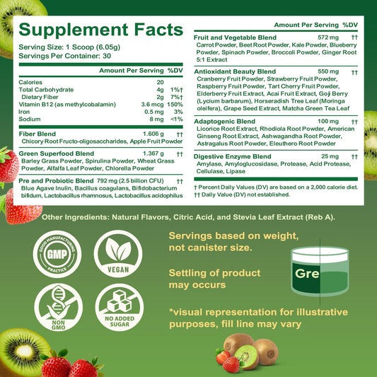 Tecepec spirulina and chlorella close-up highlighting antioxidant-rich greens for vitality.