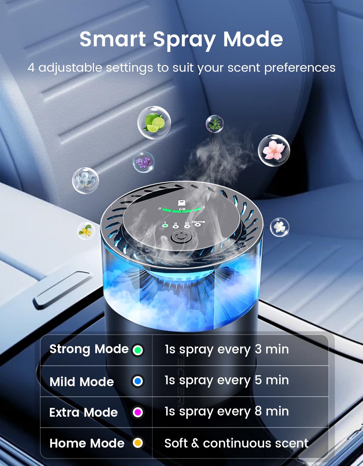 TECXERLLON mystic-breeze diffuser delivers clean, refreshing ambiance.