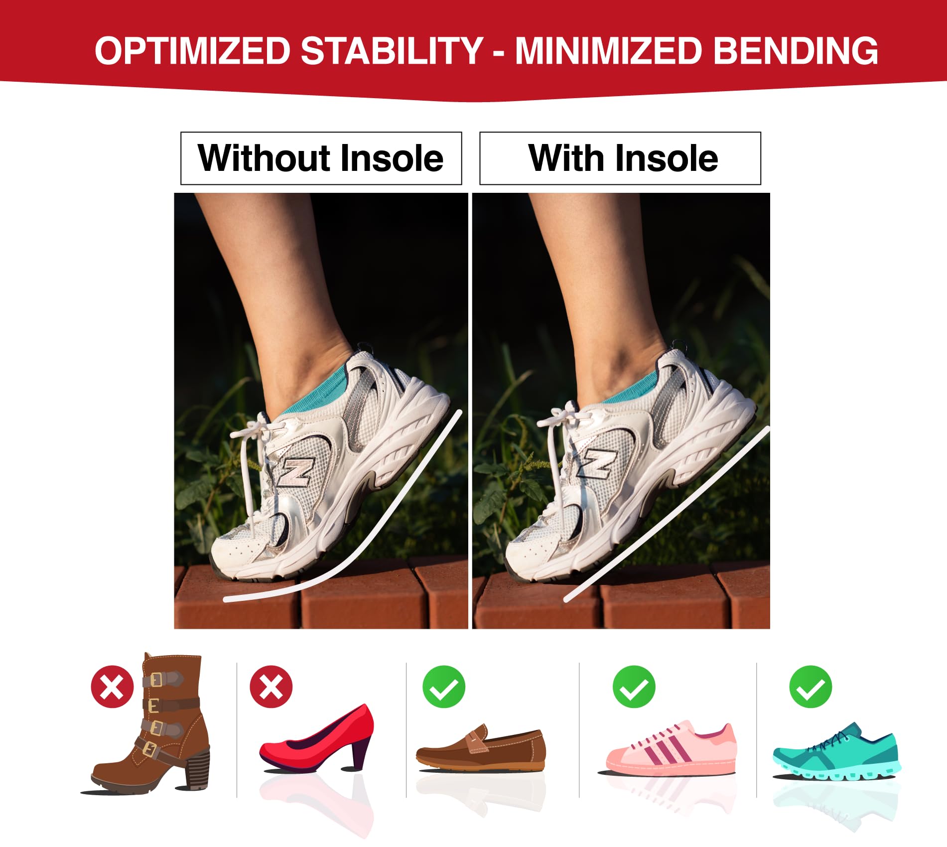 TEGA carbon fiber insole pain relief emphasis illustrating pressure reduction during activity