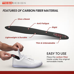 TEGA hallux rigidus support suits turf toe in sport shoes