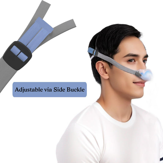 Tegneo Airfit P10 headgear 3-pack for P10 and N30 compatibility.
