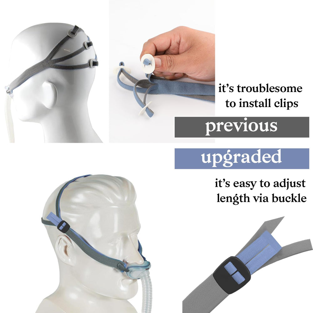 Tegneo Airfit P10 headgear with split-strap auto-adjust design.
