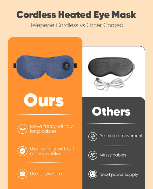 Telepepe eye mask worn on eyes showcasing comfortable fit and heat.
