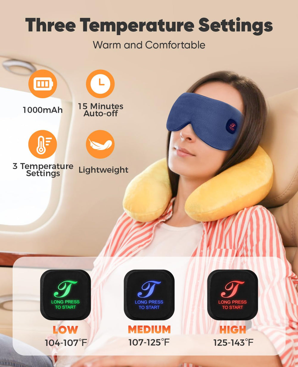 Telepepe temperature settings display illustrating adjustable heat levels.