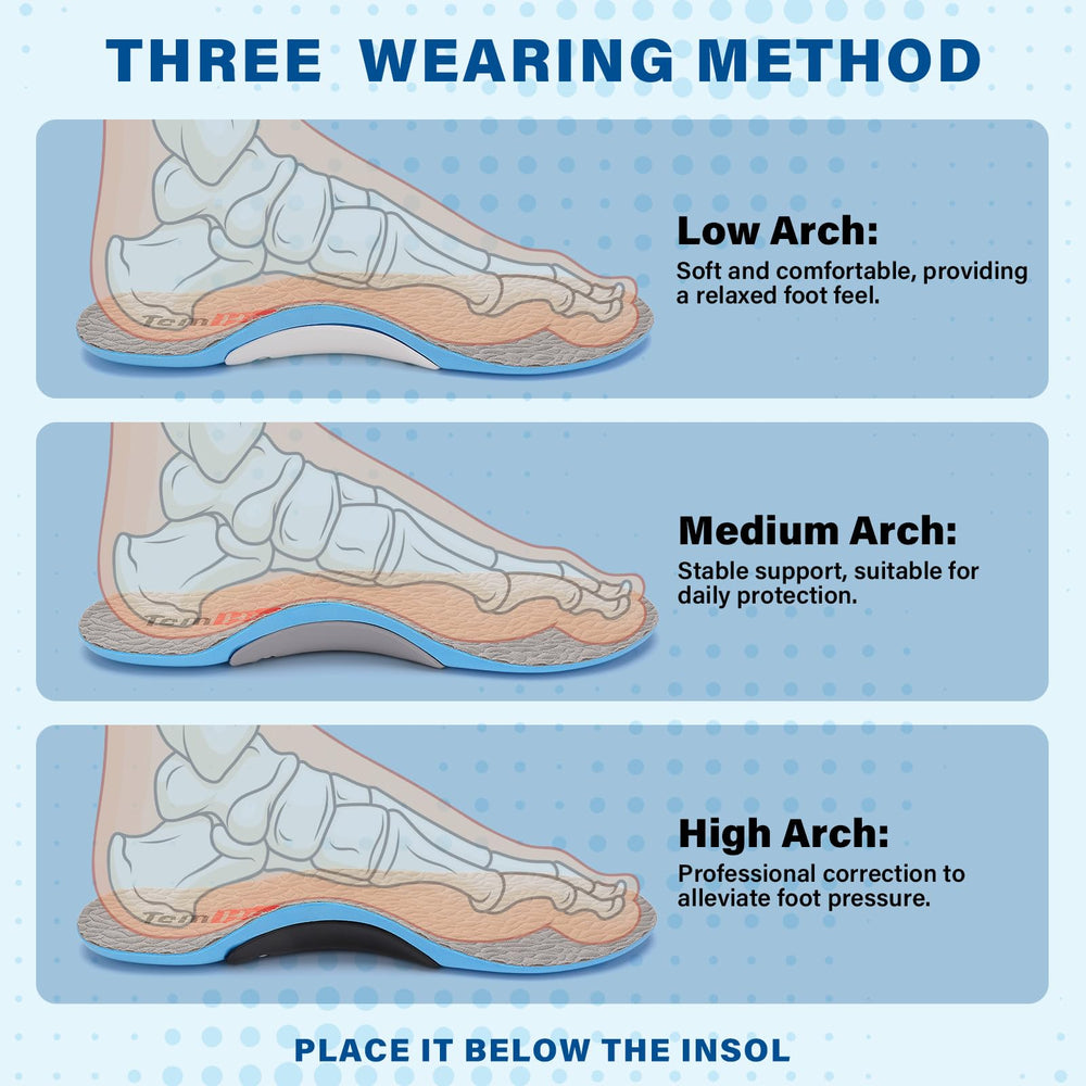 TemHot non-slip PU insoles offer durable arch support and shock absorption