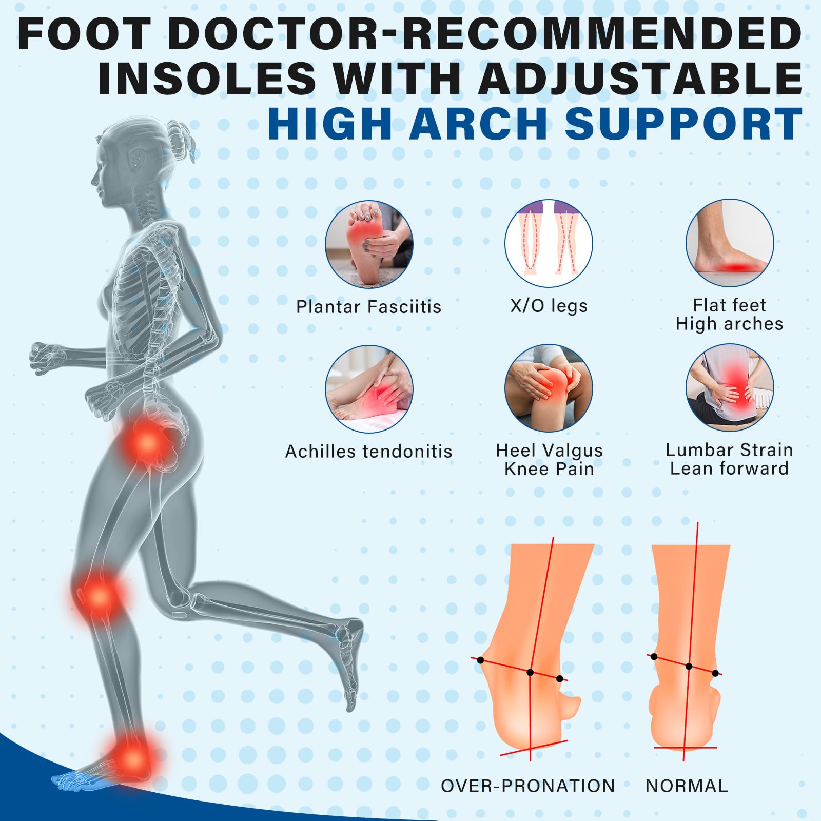 TemHot arch support insoles reduce knee strain with full-foot stabilization.