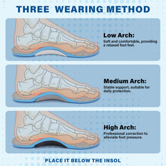 TemHot PU insoles feature non-slip, durable construction for secure wear