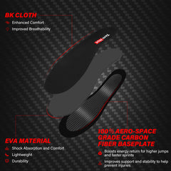 TemHot insole cut-to-fit instructions for a precise fit