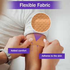 TenderGentle sterile packaging highlights single-use bandages for clean dressing choices.