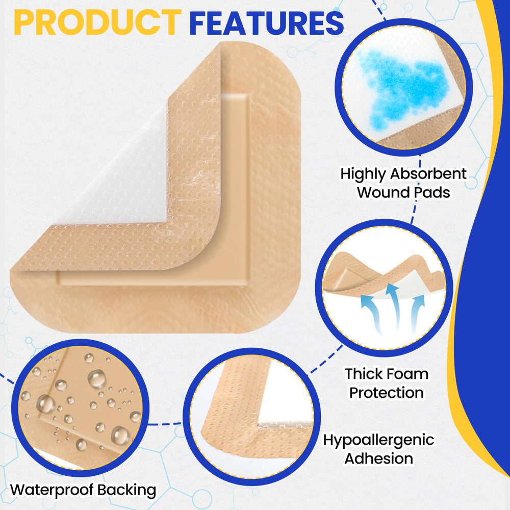 TENKAIWICK 40-pack individually packaged dressings for daily wound care.