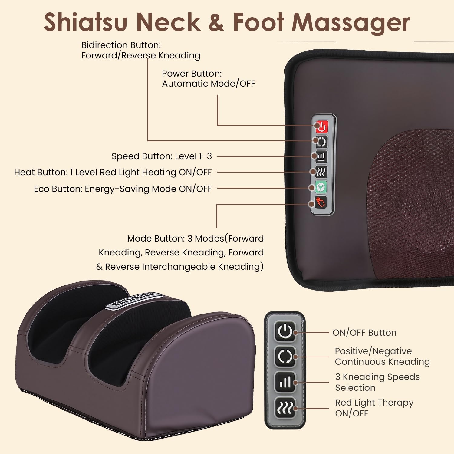 TeqHome skin-friendly PU leather cover is soft and easy to clean.