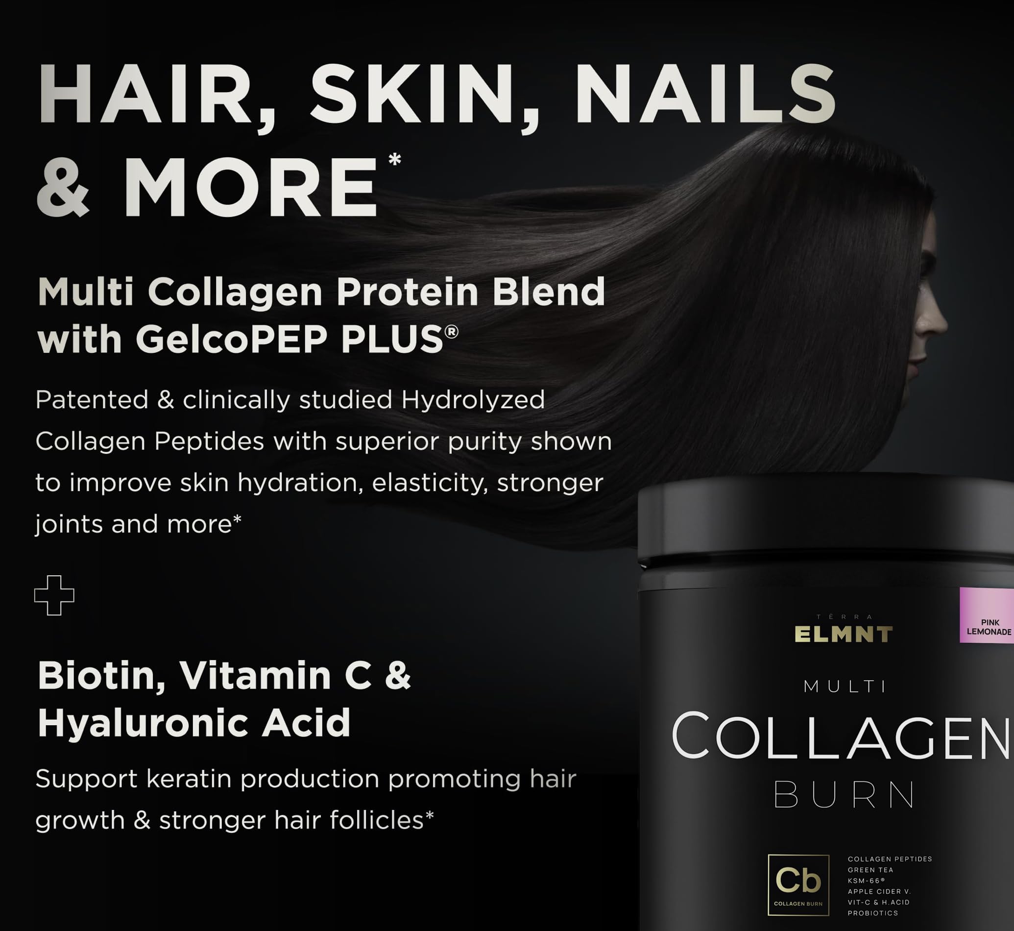 Terra Elmnt Burn ingredient chart highlights collagen types and enzymes
