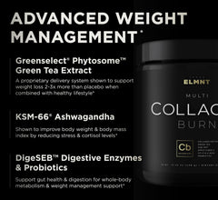 Terra Elmnt hyaluronic acid and biotin enhance skin and hair hydration.