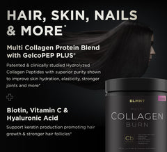 ELMNT Super Collagen Burn graphic emphasizes green tea and Hyaluronic acid