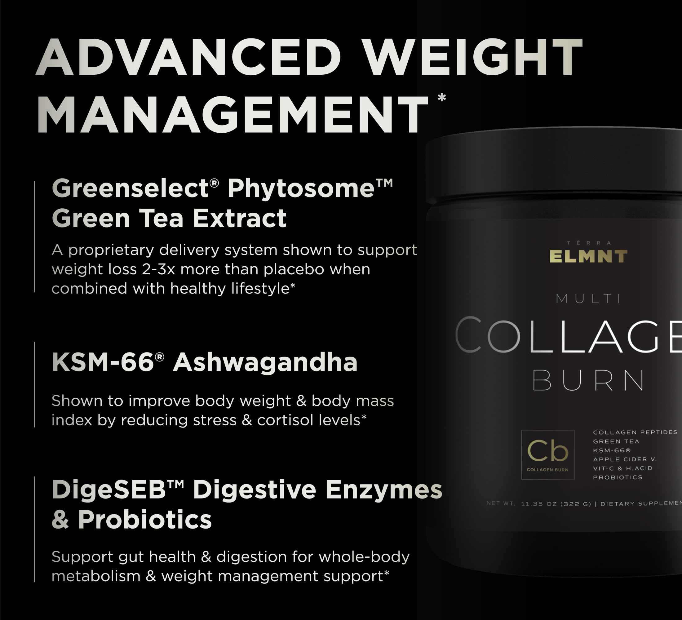 ELMNT Super Collagen Burn ingredients graphic for clarity on benefits