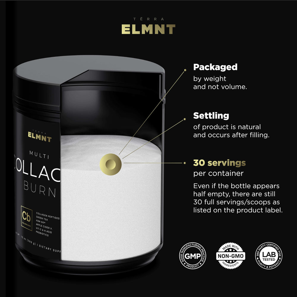 Terra Elmnt Super Multi Collagen Burn ingredients chart highlighting key components.