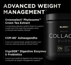 Terra Elmnt Super Multi Collagen Burn label closeup displaying ingredients.