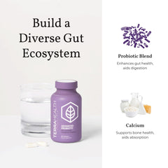 Terra Health Essentials Advanced Probiotics capsules on white surface suggest daily use.
