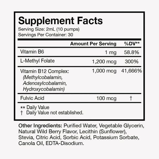 Label of Terra Health Essentials Liposomal B12 highlighting absorption and potency