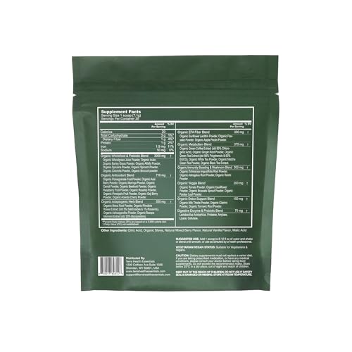 Terra Health Essentials Super Greens scoop showing precise serving for nutrient intake.