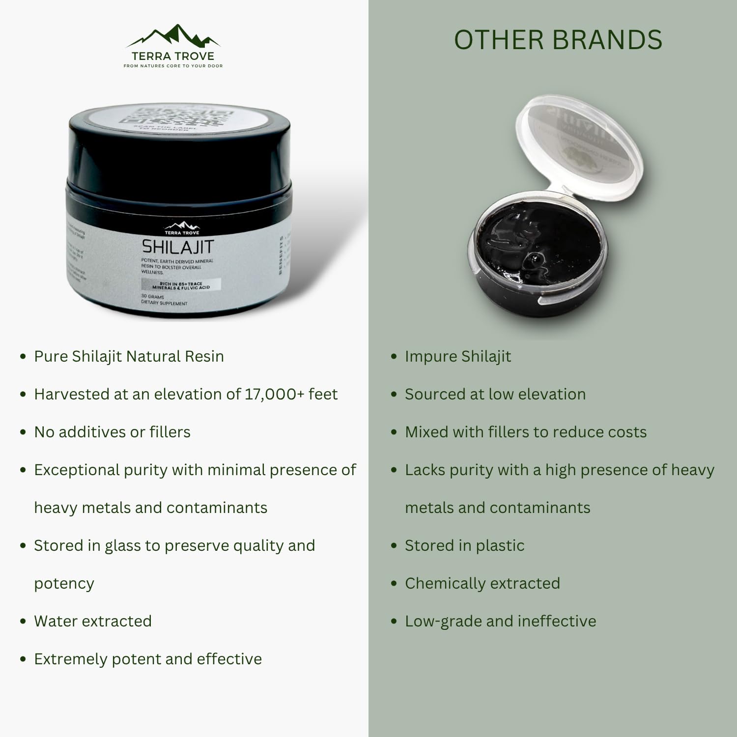 Lab-tested, vegan-friendly Shilajit resin from Terra Trove with no additives.