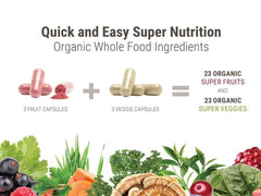 Terra Kai Juce Original Formula bottle in use conveys convenient on-the-go nutrition