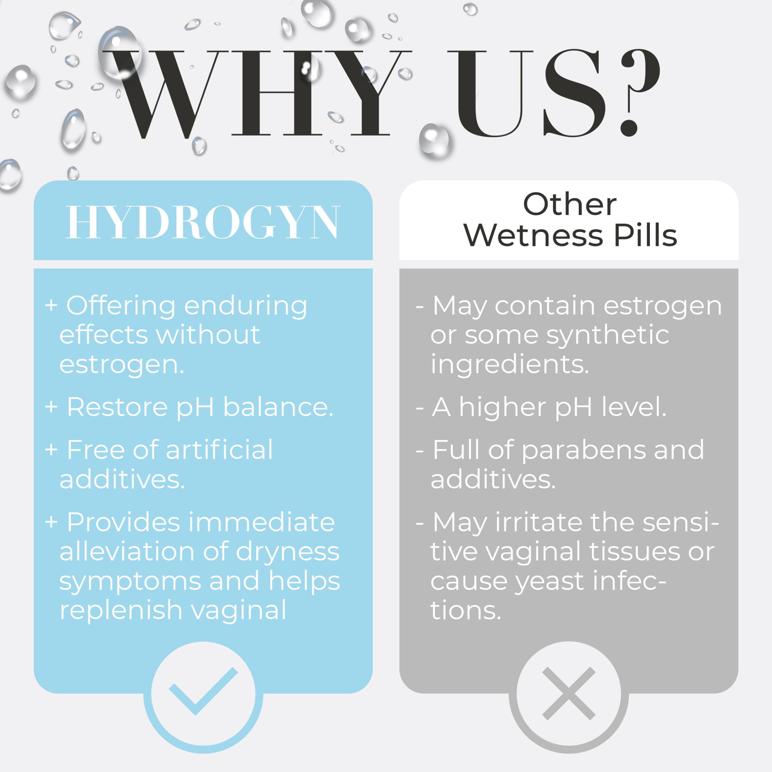 Terramed Hydro Gyn product label emphasizes hormone-free formula.