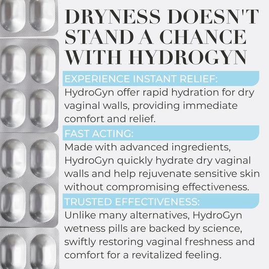 Terramed Hydro Gyn pills close-up highlighting natural lubrication support.