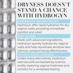 Terramed Hydro Gyn pills close-up highlighting natural lubrication support.